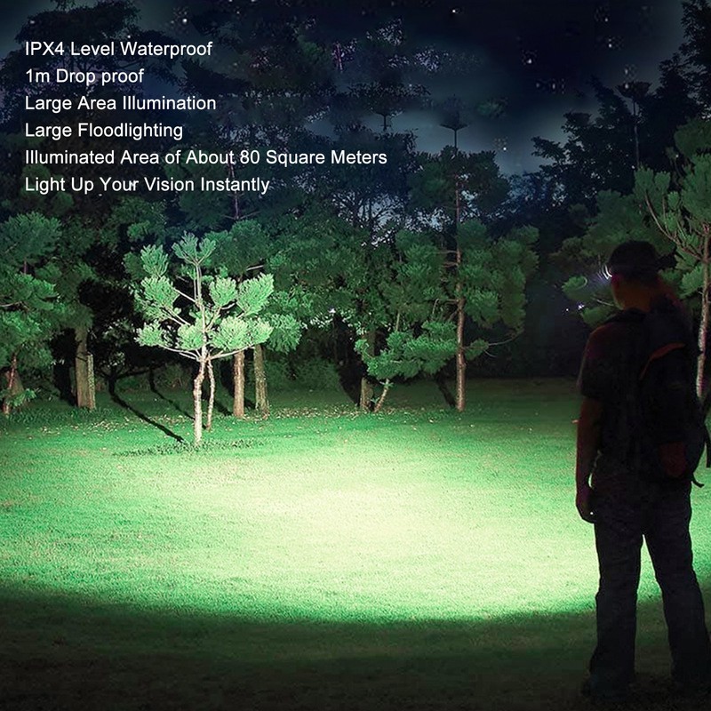 K371 Floodlight Rechargeable Headlamp with Red Source LED Headlamp for