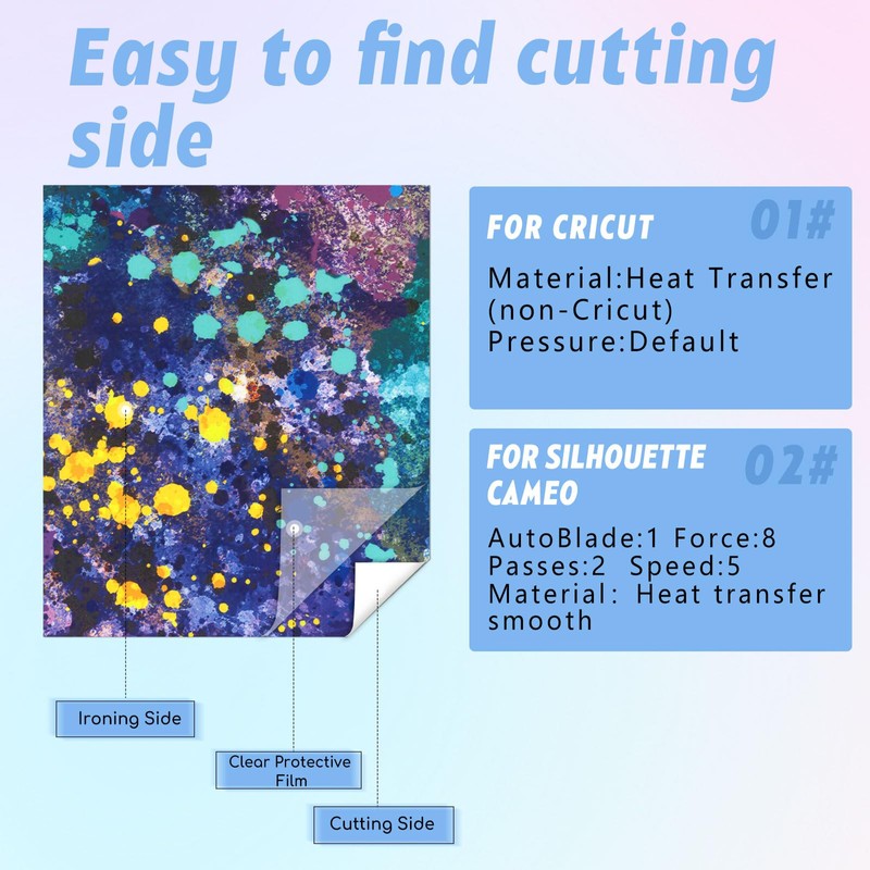 Tintnut Heat Transfer Vinyl Splash Plotter Film Textile Flex Film