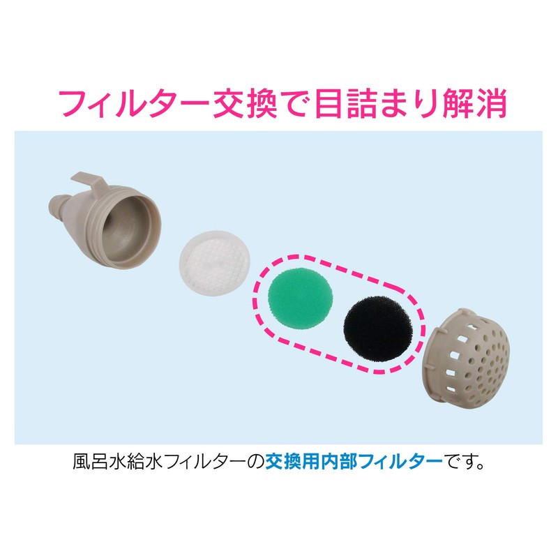 KKDYWQZEE GAONA GA-LB011 Bath Water Filter, 3 Pieces, Green, Black,