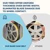 2-Pack 14" Urethane Bandsaw Tires, 14" OD x 1" W
