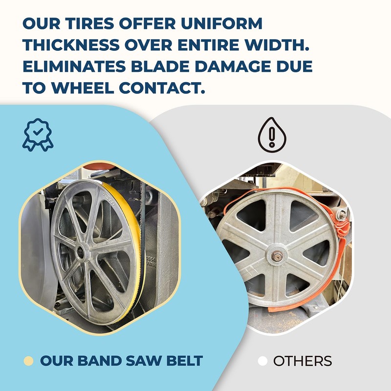 2-Pack 14" Urethane Bandsaw Tires, 14" OD x 1" W