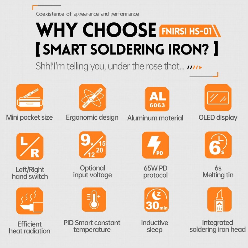 Electric Soldering Iron Kit Digital Display Temperature Adjustable Fast Heating