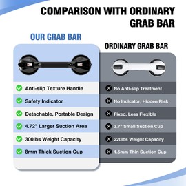 DAILYLIFE Grab Bars for Bathtubs and Showers, 17 inch Shower Handles for Elderly Suction, 300lbs Safety Shower Grab bar for Seniors and Elderly, Black (1 Pack)