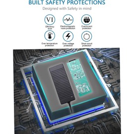 24V Power Adapter for Zhiyun Molus X100 Combo Pro X100Pro 100W,ZHIYUN CINEPEER C100 PL113 100W Portable LED Video Light Bi-Color Pocket COB Monolight EDAC EA11011M-2400 EA11011M2400 24VBattery Charger