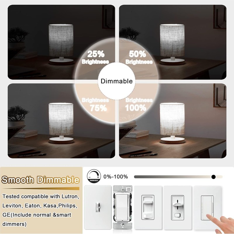 NOVELUX 3.2 Inch 5000K Daylight White E26 LED Bulb 60