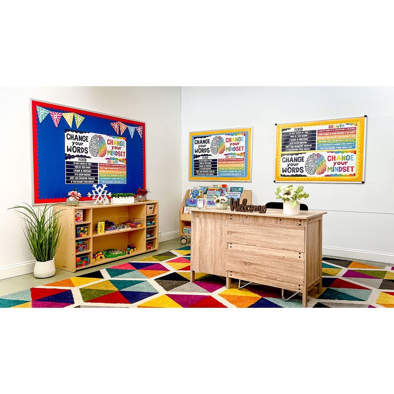 Sproutbrite Classroom Decor Banners Bulletin Board Decorations for Elementary and