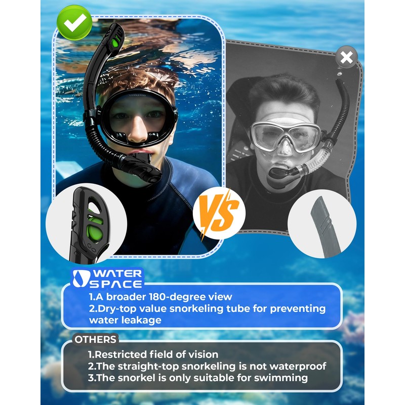 Snorkeling Gear Adults Women Men Youth Dry-Top Diving Mask Tempered