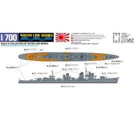 37799 1/700 #448 Japanese Navy Destroyer Isokaze 1945