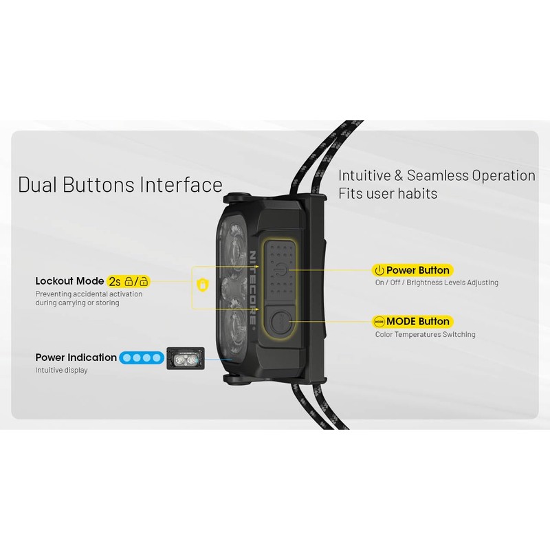 Nitecore NU25 400 UL Ultra Lightweight Headlamp, 400 Lumen USB-C