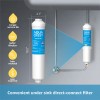 AQUA CREST 5KDC Under Sink Water Filtration System, NSF Certified,