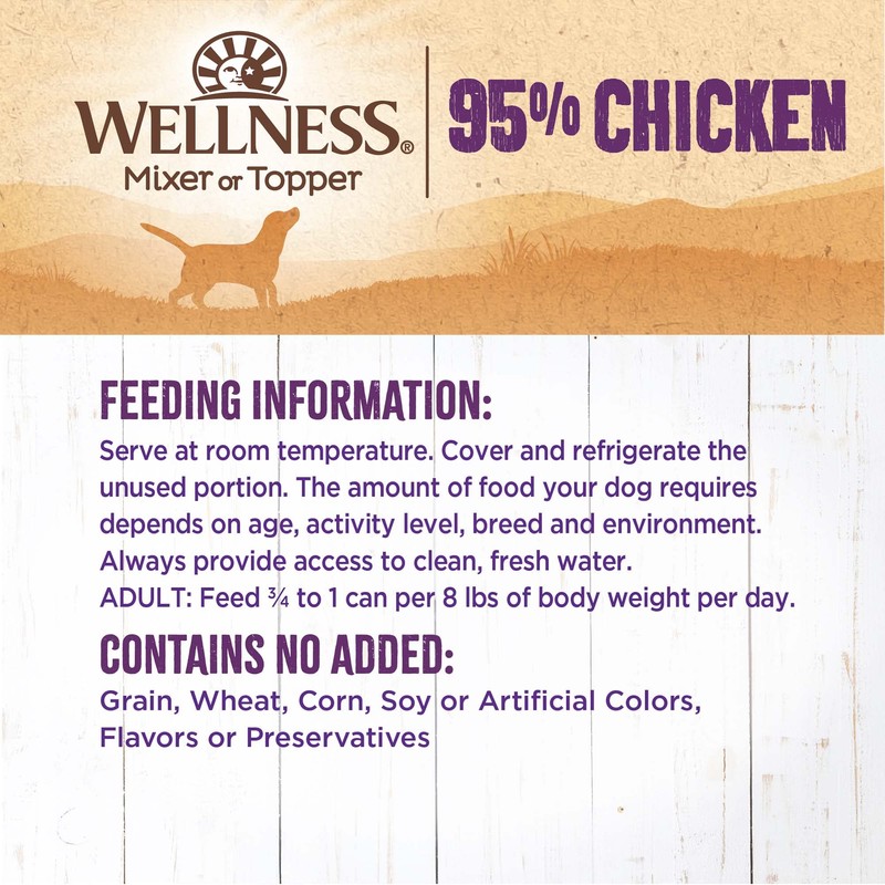 Wellness 95% Chicken Natural Wet Grain Free Canned Dog Food,