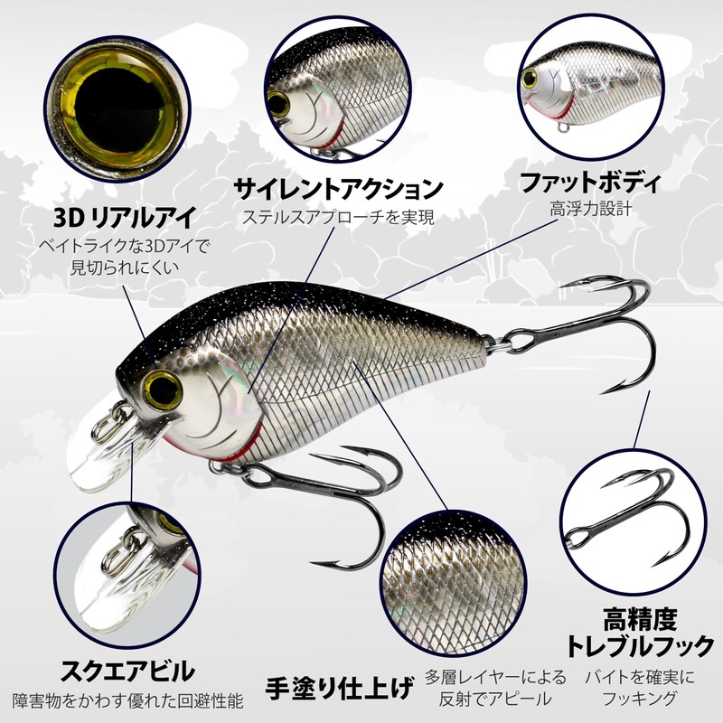 LUCKY CRAFT Crankbait Fat CB BDS2 (186 Ghost Thread Fin