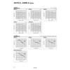 SMC Filter Regulator AW30-03BG-A