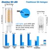 Ziomitus Dimmable G9 Led Bulbs 5W Replace 40W 50W 60W