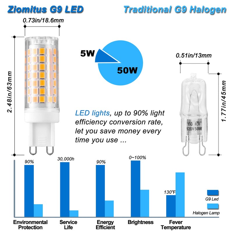 Ziomitus Dimmable G9 Led Bulbs 5W Replace 40W 50W 60W
