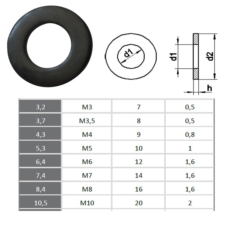 M10 Black Stainless Steel Form A Washers Blackened Washer (pack