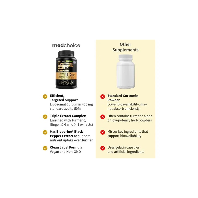Suplemento Nutricional Cúrcuma Liposomal MedChoice 120 Cápsulas