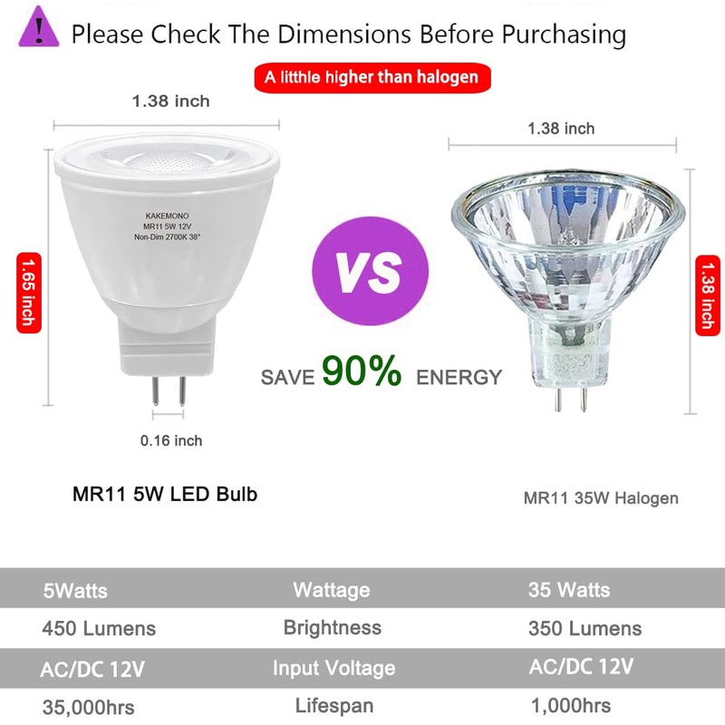 KAKEMONO 5W MR11 GU4.0 Led Bulbs, 35W Halogen Equivalent, 2700K
