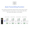 BTF-LIGHTING C04W RGBW PWM RGB+White 2.4 GHz WiFi LED Strip