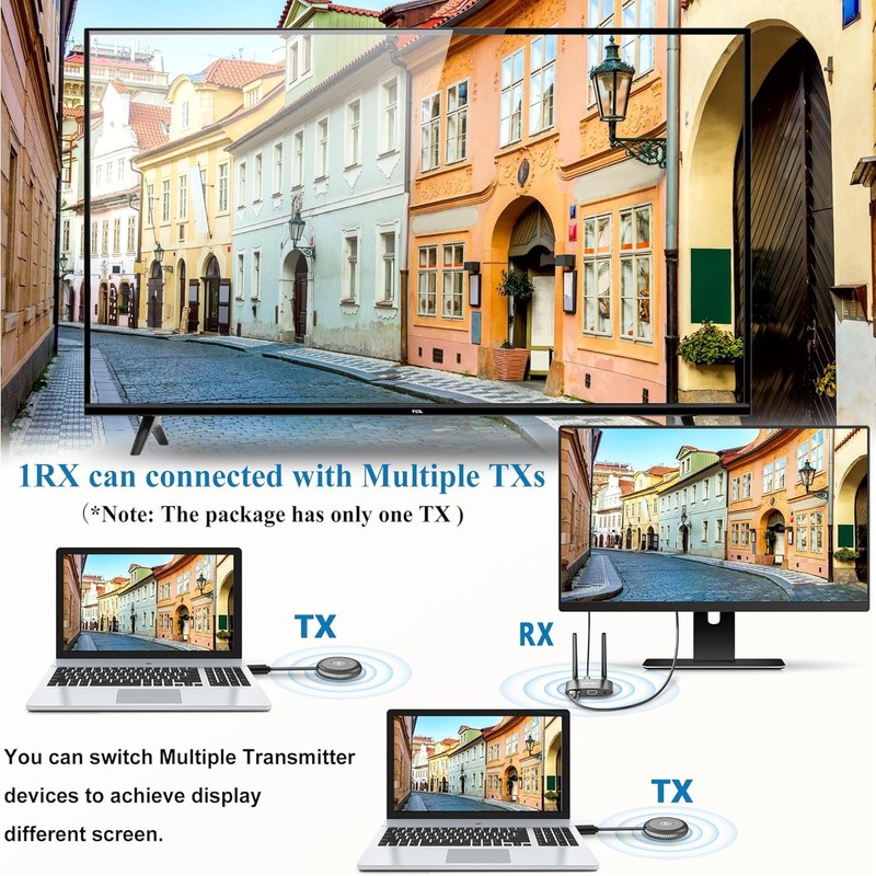 TIMBOOTECH Wireless HDMI Transmitter Grey, 1 Receiver Can be Paired