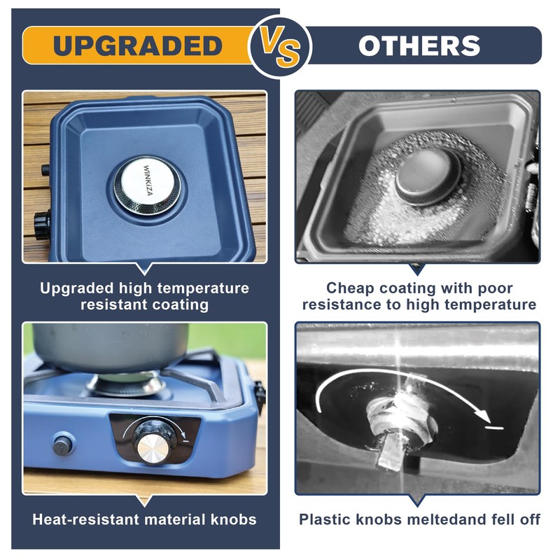 Upgraded WINKIZA 2 Burner Propane Camping Stove with Grill, Foldable