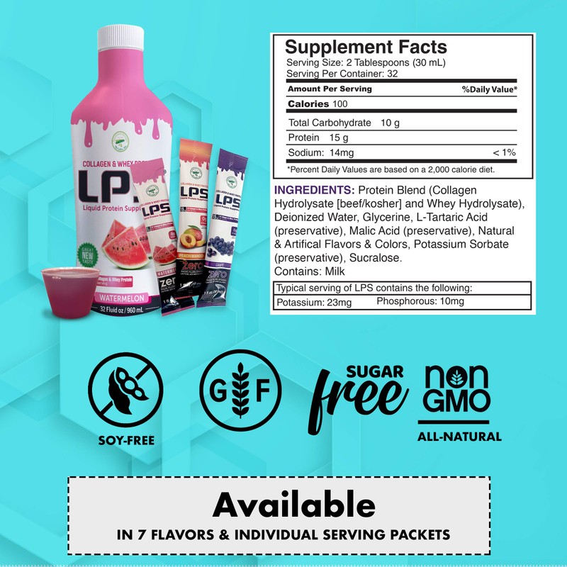 LPS Liquid Collagen & Whey Protein Supplement - Sugar-Free, Dye-Free,