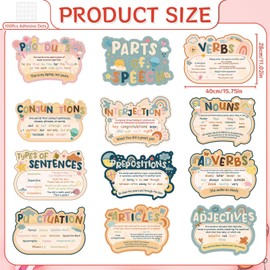 Wxiben Parts of Speech Posters for Classroom - 12Pcs English Grammar Posters Chart, Educational English Classroom Language Bulletin Board Decorations, Elementary School Teacher Materials