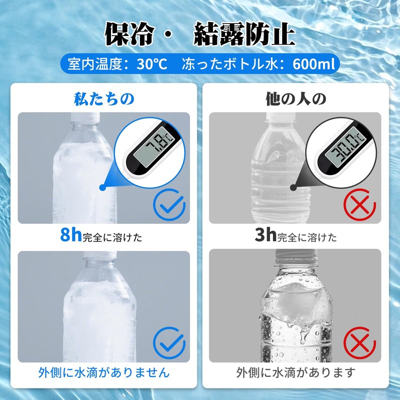 PET Bottle Holder, Cold Insulator Cover, 4 Layers for Professional