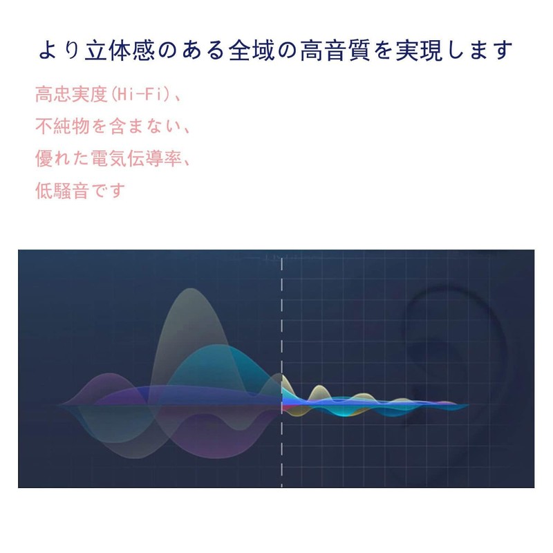 ipovoq type c to 4.4 mm 変換 usb c 4.4