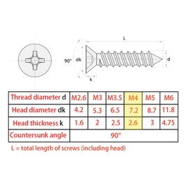 EBAIJQUO M4*8mm Phillips Flat Head Wood Screws Black Xylan Coated Carbon Steel Self-Tapping Screws for Wood Full Thread Woodworking fastener (100pcs)