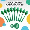 Exquisite Emerald Green Plastic Spoons 50 Pcs Green Spoons Disposable