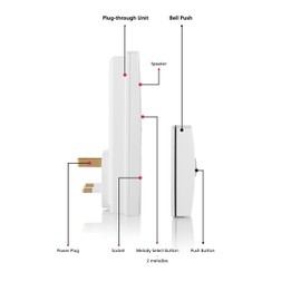 Byron B306 50 m Wireless Indoor Door Chime Kit with 2 Sounds