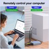 Remote KVM Over IP Internet,4K IP KVM Remote Control PC,Server,Remote
