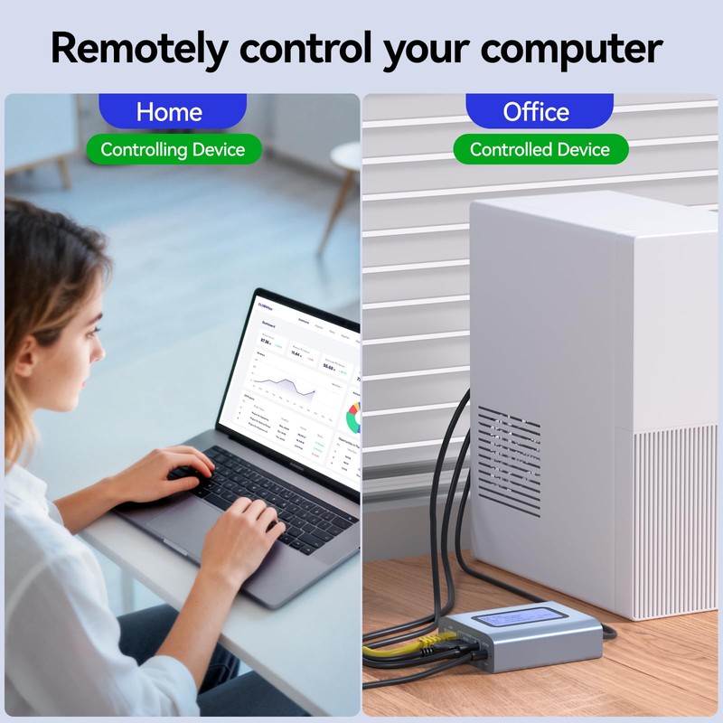 Remote KVM Over IP Internet,4K IP KVM Remote Control PC,Server,Remote