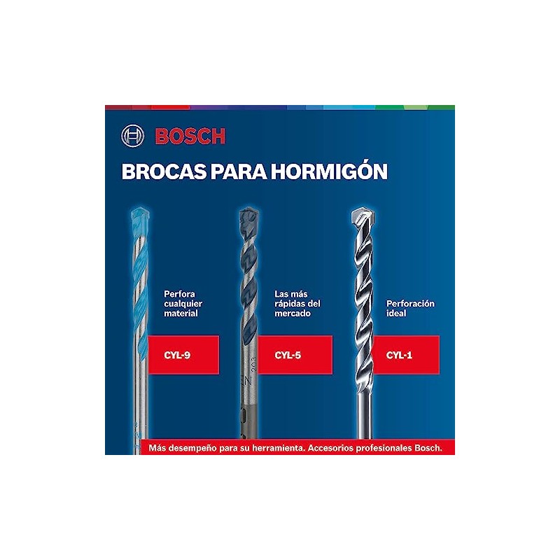 Bosch Juego c/ 8 Brocas para hormigón encastre cilíndrico CYL-1