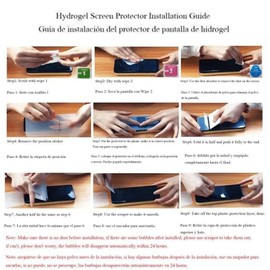 Renwox 2pcs Anti-Fingerprint Matte Hydrogel film for Motorola Moto G Power 5G (2024) 6.7" Anti-Glare Transparent Soft TPU Screen Protector Explosion-Proof Fingerprint Unlock, Self-Healing, Ultra-Thin