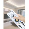 Rc66 Universal Replaced Remote Control fit for DIRECTV Rc65 H24