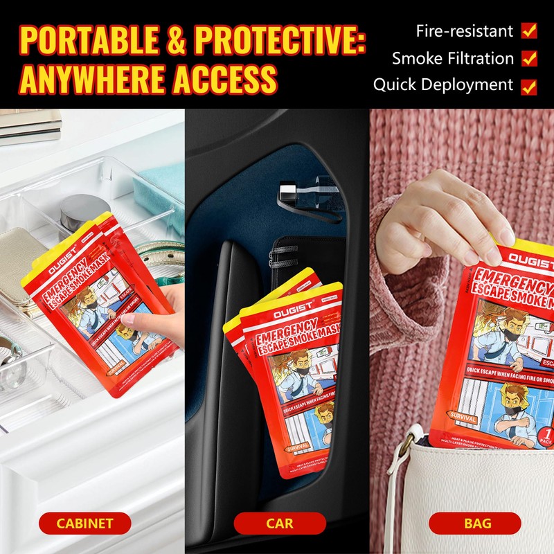 ougist Anti-Fire Emergency Escape Smoke Mask 2 Pack, Dust and