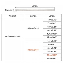 uxcell 0.8x10mm Dowel Pins, 20pcs 304 Stainless Steel Round Head Flat Chamfered End Dowel Pin Bunk Bed Pins Shelf Pegs Support Shelves Fasten Elements