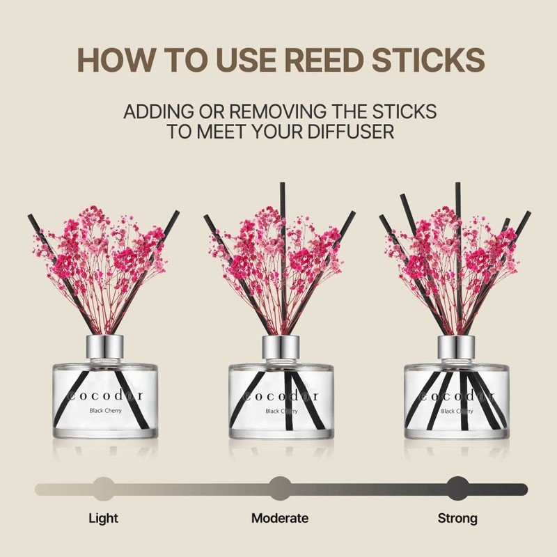 COCODOR Preserved Real Flower Reed Diffuser/Refreshing Air / 6.7oz(200ml) /