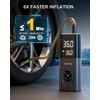 Tire Inflator Portable Air Compressor, CKWUE 180PSI Cordless Air Compressor,