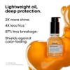 L'Oréal Professionnel Metal Detox |Aceite Anti-quiebre| 30ml