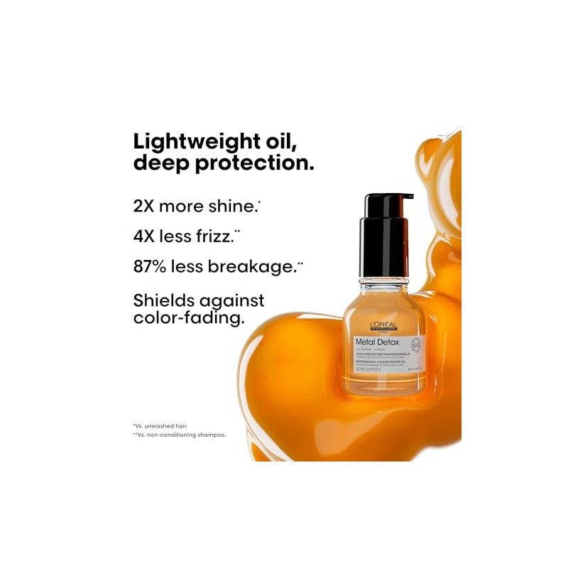 L'Oréal Professionnel Metal Detox |Aceite Anti-quiebre| 30ml