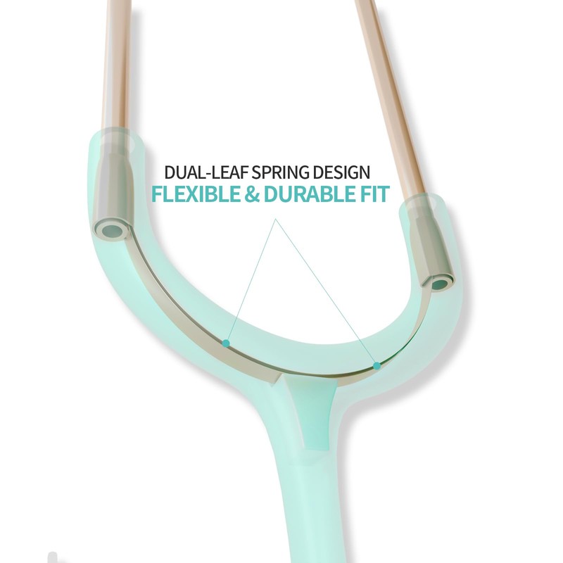 SCIAN Dual Head Stethoscope with Ear Tips, Professional Stethoscopes for