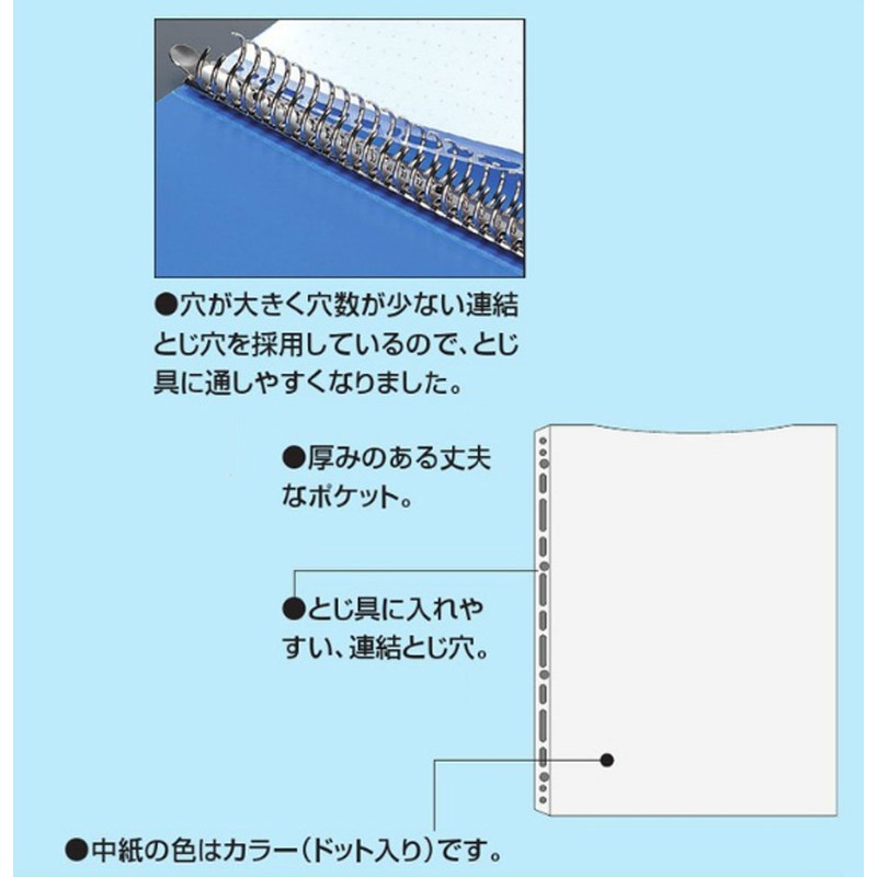 コクヨ ファイル クリアファイル ウェーブカット 替紙 A4 青 10枚 ラ-T880B