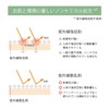 AirPORULE Air Porle Celamide UV Cream Human Type Ceramide Niacinamide
