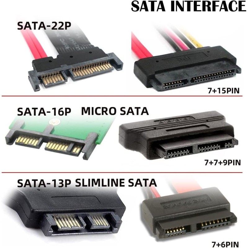 AYMBH High-Speed SATA 22 Pin (7+15) Male to Female Extension