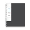 Blue Sky Notes Professional Notebook, Flexible Cover, Twin-Wire Binding, 8.5"