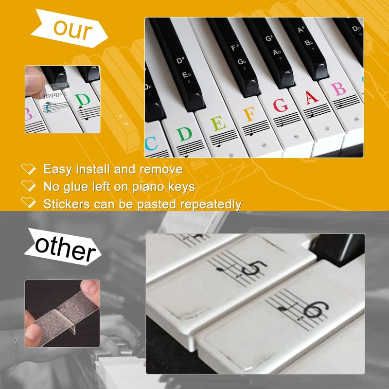 Piano Stickers Keyboard Key Note: Removable Piano Keyboard Note Labels
