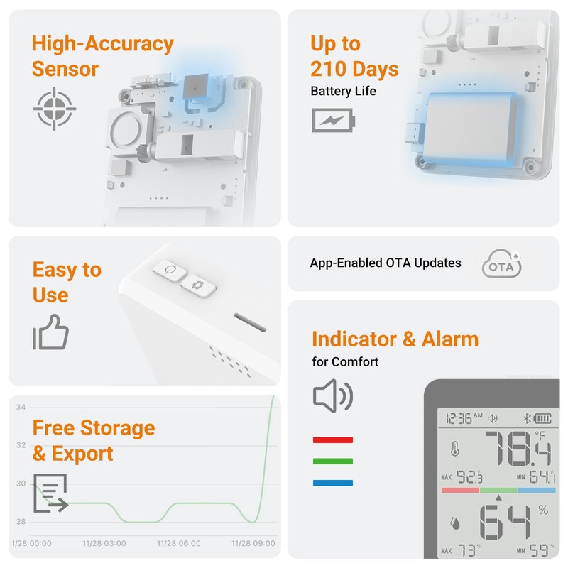 Temtop Humidity Meter T1, Indoor Thermometer for Room Temperature, Bluetooth